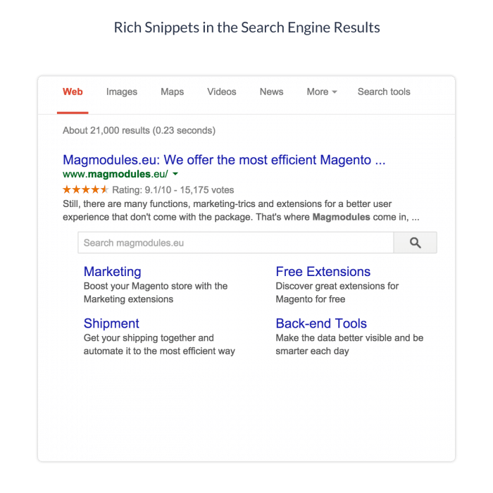 SEO rich snippet magento